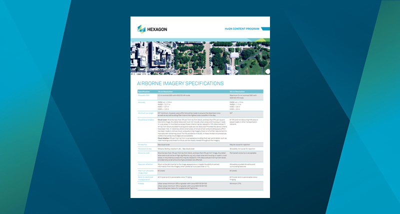 Aerial-Acquisition_HxGN-Content-Program_800x428